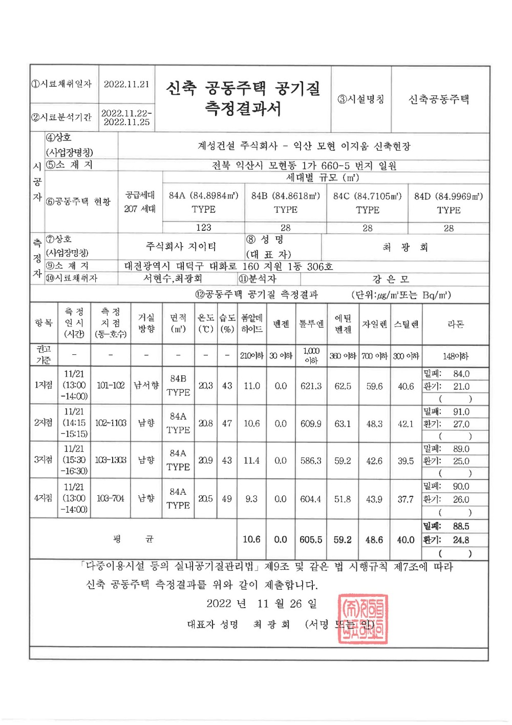 (3-6) 신축공동주택 실내공기질 검사결과 알림(1212).jpg