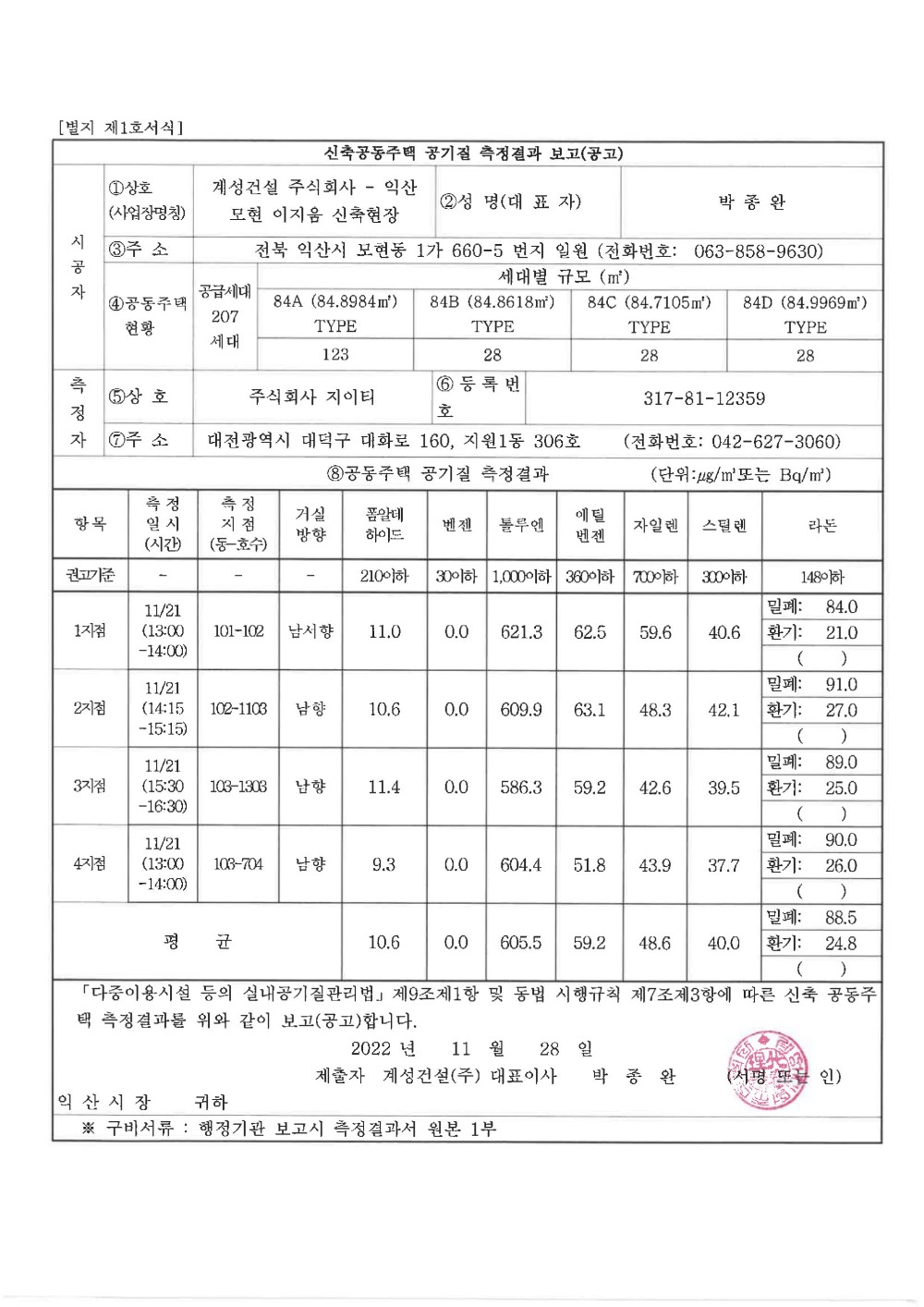 (4-6) 신축공동주택 실내공기질 검사결과 알림(1212).jpg